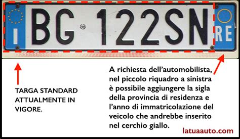 targa automobilistica estera lv|L’Elenco Completo delle Targhe Internazionali .